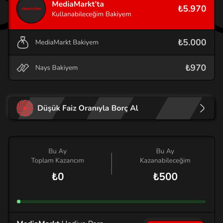 Yanlış Yere Çekilen Kredi Ve İade Sorunu