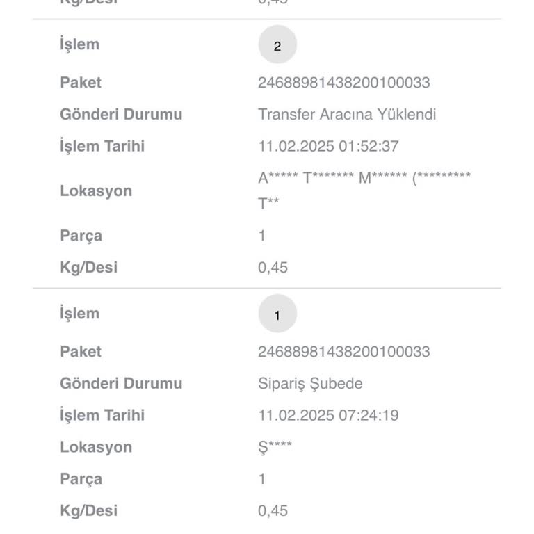 Kargo Teslimatında Sürekli Gecikme Ve Müşteri Hizmetleri Sorunu