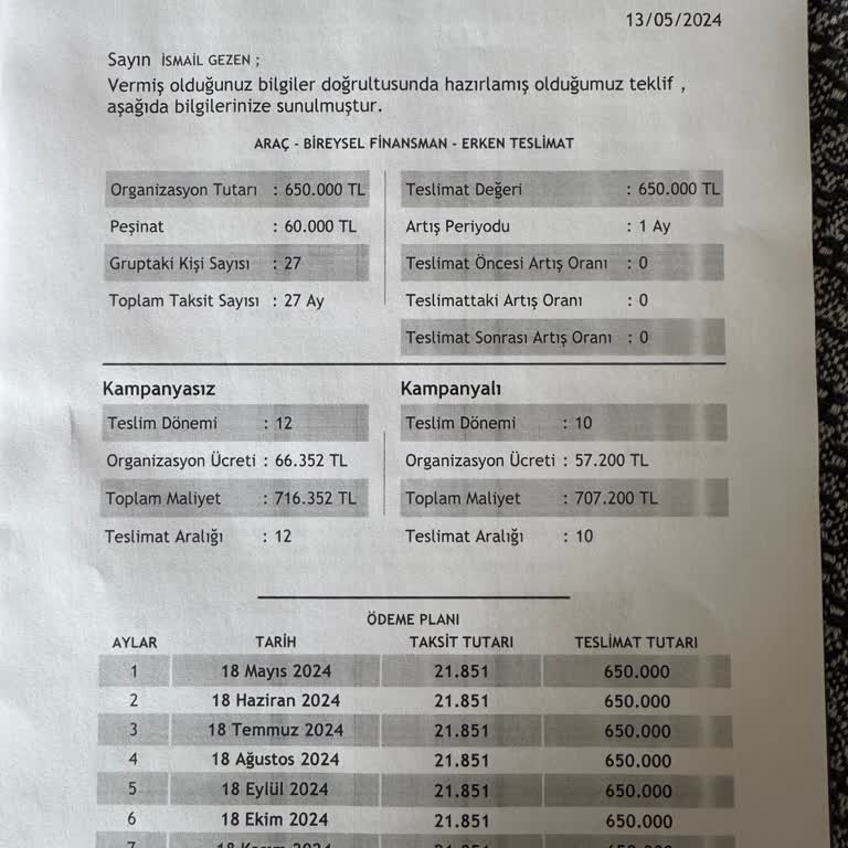 Fuzul Ev'de Kefil Krizi Ve Teslimat Sorunları