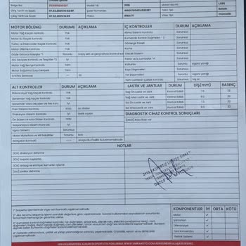 Ekspertiz Hatası Ticaretimi Bozdu