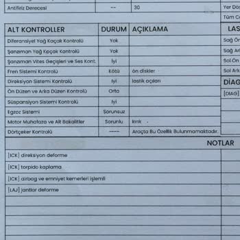 Ekspertiz Hatası Ticaretimi Bozdu