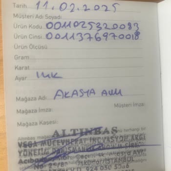 Altınbaş'tan Aldığım Ürünlerde İade Sorunu Ve Pişmanlık