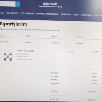 Vetforhealth Siparişimde Gecikme Ve İletişimsizlik Sorunu