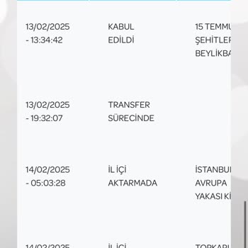 PTT Kargo İle Sürekli Yaşanan Gecikme Sorunu
