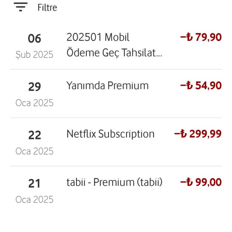 Vodafone'un Haksız Geç Tahsilat Ücreti