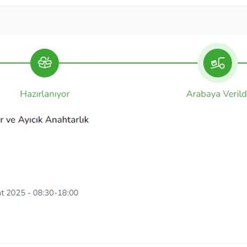 Sevgililer Günü Çiçek Siparişinde Hayal Kırıklığı: İletişim Ve İptal Sorunları