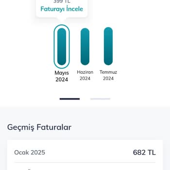 Engelli İndirimi Ve Fatura Sorunları: Türk Telekom'da Mağduriyet