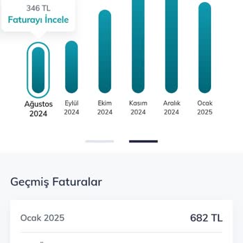 Engelli İndirimi Ve Fatura Sorunları: Türk Telekom'da Mağduriyet