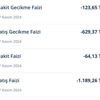 Denizbank'ın Yüksek Faiz Ve Erken Hukuk Süreci Sorunu