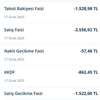 Denizbank'ın Yüksek Faiz Ve Erken Hukuk Süreci Sorunu