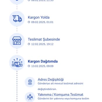 Kargo Teslimatında Yaşanan Gecikme Ve İletişim Sorunları