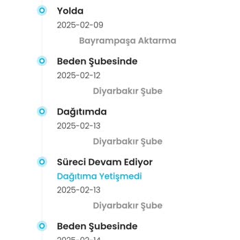 Kargo Teslimatında Yaşanan Gecikme Ve İletişim Sorunları