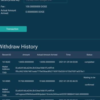 Finexbox Hesap Kapatma Ve İletişimsizlik Sorunu