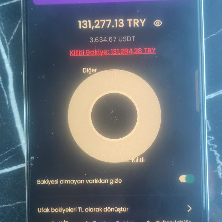 Fexobit'te 30 Saatlik Para Blokajı Ve Müşteri Hizmetleri Sorunu