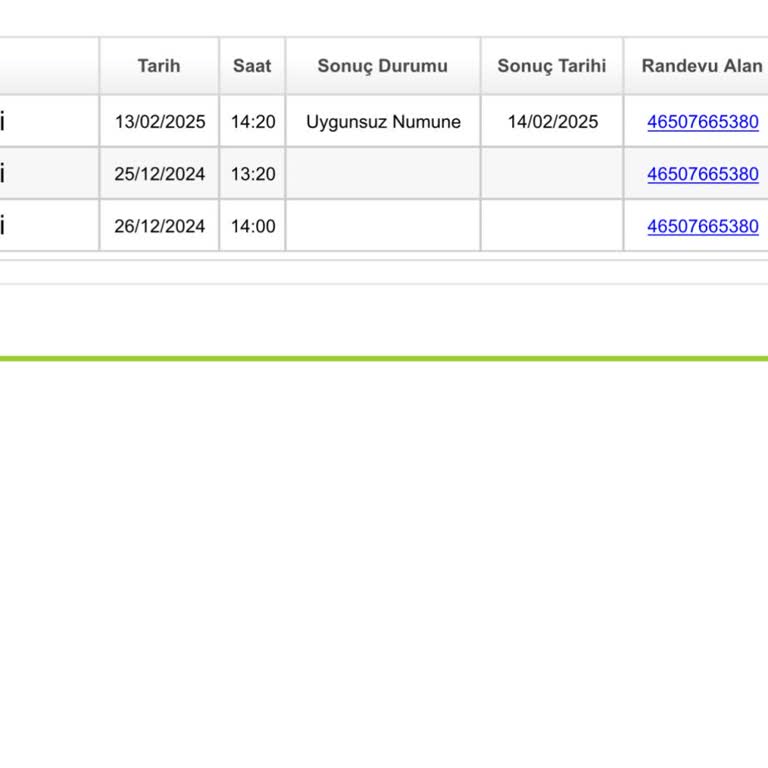 Hatalı Test Sonucu Mağduriyeti
