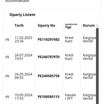 Parfümler Orijinal Değil, İade Sorunu Yaşıyorum