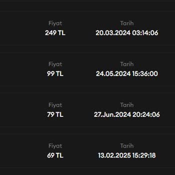 Valoskin'den Beklenen Sipariş Ve Yetersiz Destek