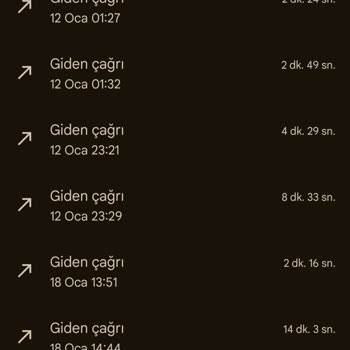 D-Smart Net İnternet Hizmetinde Yaşanan Kesinti Sorunları