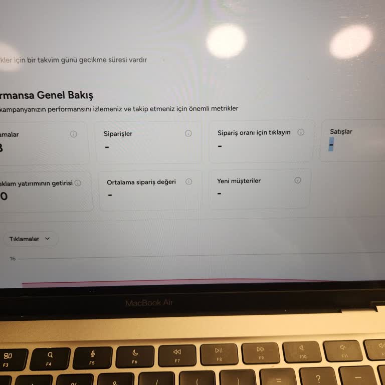 Yemek Sepeti'nde Reklam Verip Görünmez Kalmak
