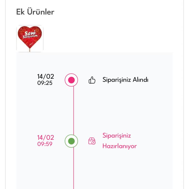 Teslimat Gecikmesi Ve İletişim Sorunu