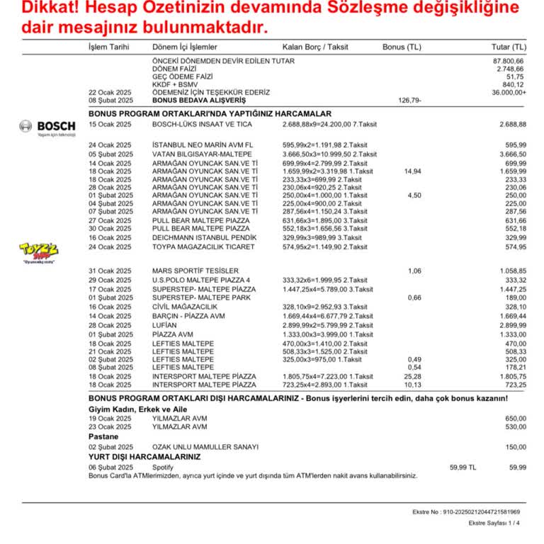 Çift Ücret Kesintisi Ve İptal Edilen Premium Üyelik