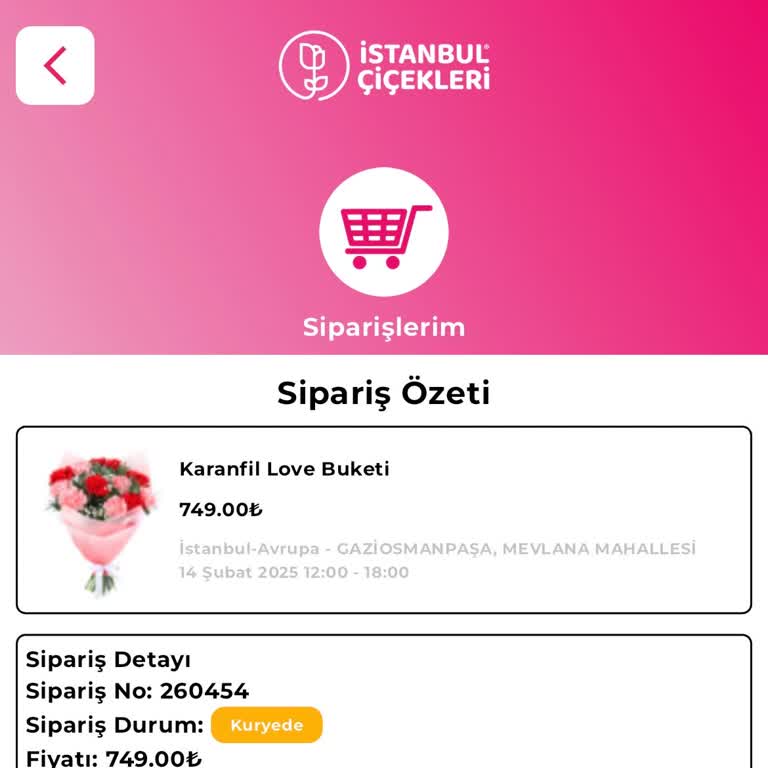 Çiçek Teslimatı Hayal Kırıklığı