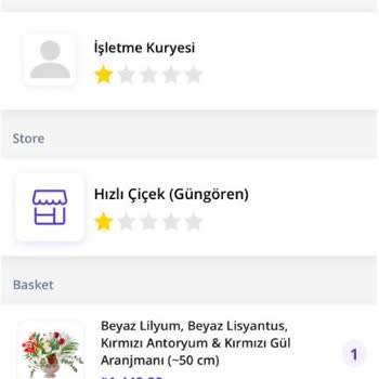 Zamanında Teslim Edilmeyen Sipariş Ve Yetersiz Müşteri Hizmeti