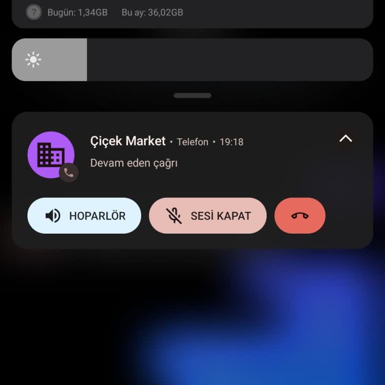 Çiçek Siparişimde İletişim Ve Teslimat Sorunu