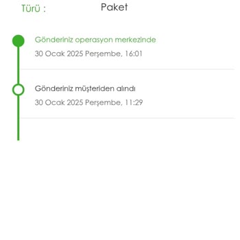 Teslimat Gecikmesi Ve Bilgilendirme Eksikliği