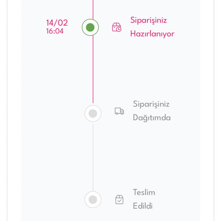 Sevgililer Günü Çiçek Teslimatında Büyük Hayal Kırıklığı