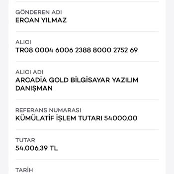 Yatırım Grubunda Karşılaşılan Sorunlar Ve Para İadesi Talebi