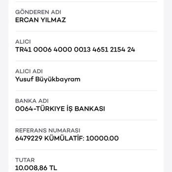 Yatırım Grubunda Karşılaşılan Sorunlar Ve Para İadesi Talebi