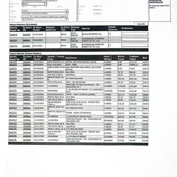 Garanti Kapsamındaki Araçta Beklenmedik Masraf Şoku