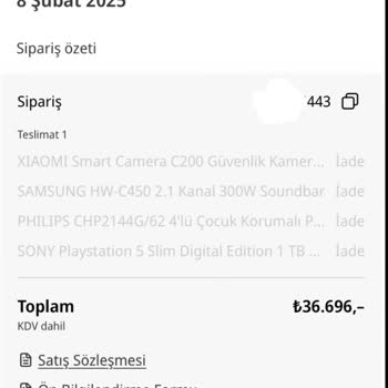 Hediye Çeki İle Alınan Ürünlerin İptali