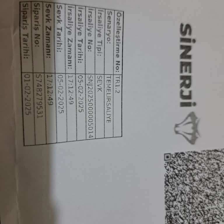 Sinerji Bilgisayar'dan Hatalı Ürün Ve İletişim Sorunları