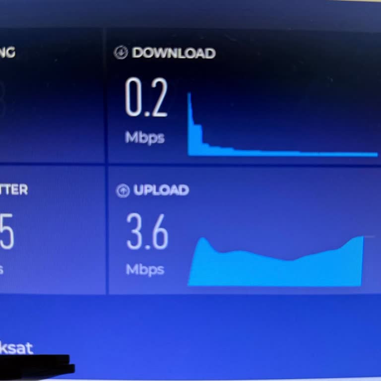 İnternet Hızı Kabusu: Sözleşme Feshi Talebi