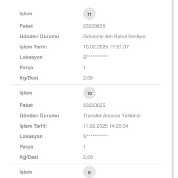 Kargo Teslimatında Gecikme Ve Mağduriyet