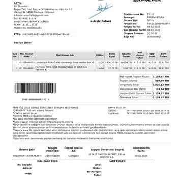 Mağaza Müdürü Müşteri Memnuniyetini Hiçe Sayıyor