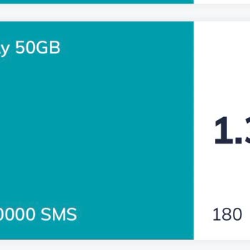 Türk Telekom Paket Süresi Hakkında Yanıltıcı Bilgilendirme