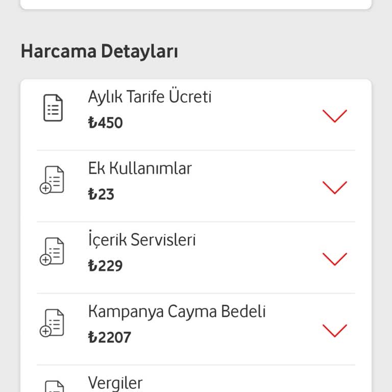 Kullanılmayan İçerik Servisi Ücretlendirmesi Sorunu