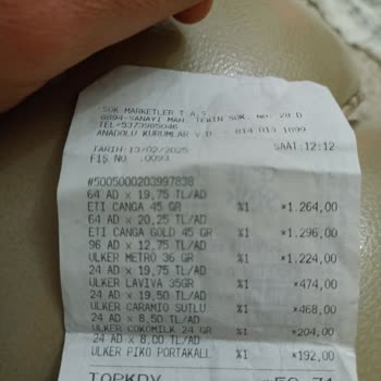 Çikolata Grubu İndirimi Mağduriyeti