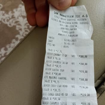 Çikolata Grubu İndirimi Mağduriyeti