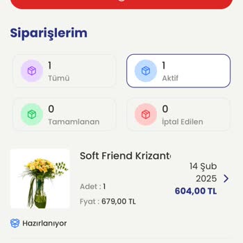 Sevgililer Günü Siparişim Teslim Edilmedi!