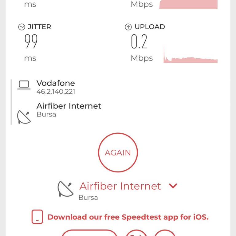 Vodafone Net İle Sürekli Kesilen İnternet Bağlantısı Sorunu