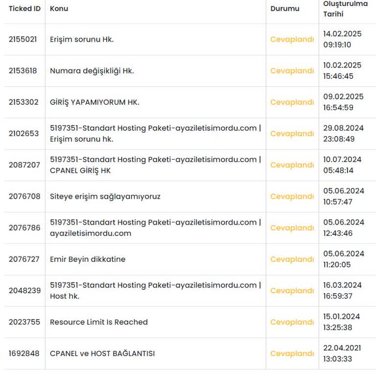 Sürekli Kesintilerle Mücadele: Hosting Kabusu