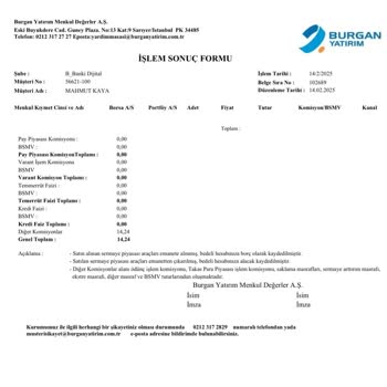 Haksız Komisyon Ücreti İadesi Talebi