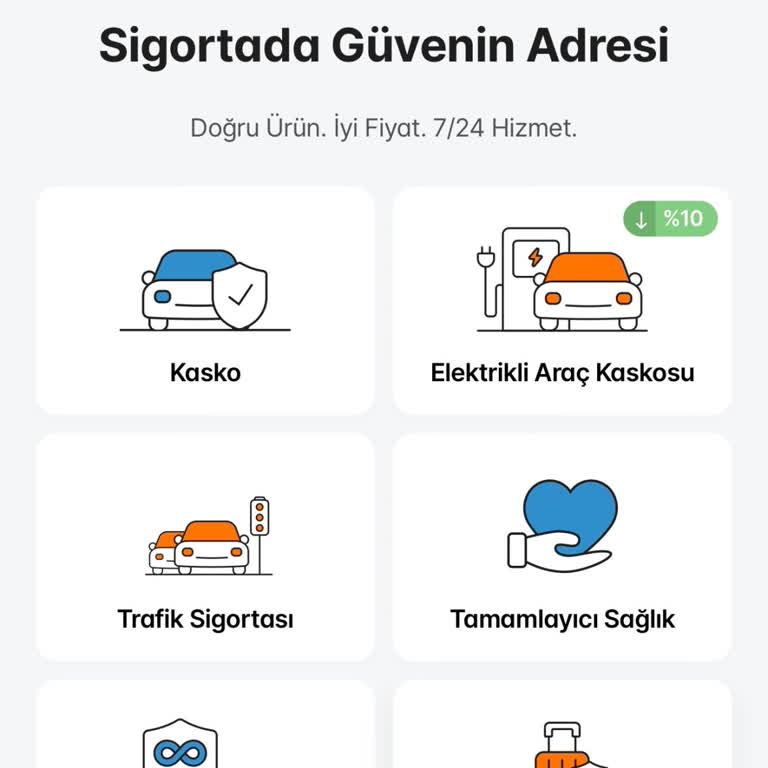 Sigortam.net Sigorta Poliçesi Yenilemede Sorun Ve İlgisizlik!
