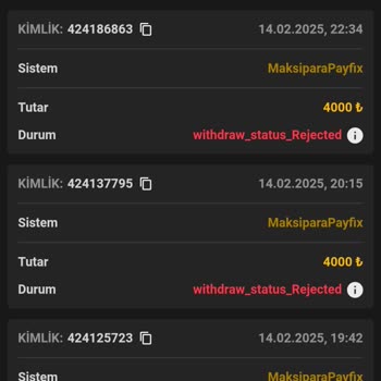 Belatro Casino'da Yaşanan Sorunlar Ve İletişim Problemleri