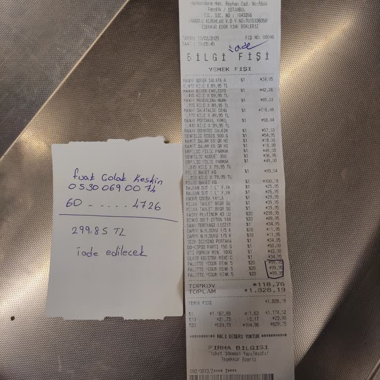 İade Sürecinde Yaşanan Zorluklar Ve İletişim Sorunları