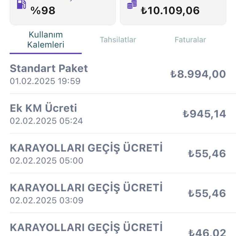 Araç Kiralama Ücretinde Beklenmedik Artış